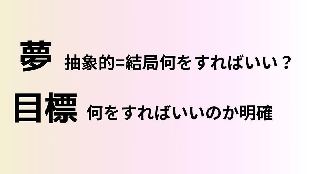 見出し1画像_嶋村吉洋社長が主催するワクセルのコラム_金本京平_夢と目標.jpg
