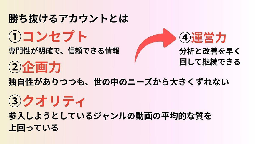 見出し6画像_嶋村吉洋社長が主催するワクセルのコラム_金本京平_アカウント設定.jpg