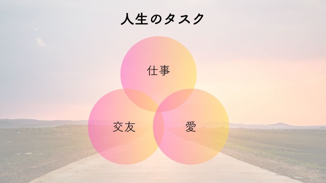 見出し2画像_嶋村吉洋社長が主催するワクセルのコラム_あい_貢献感