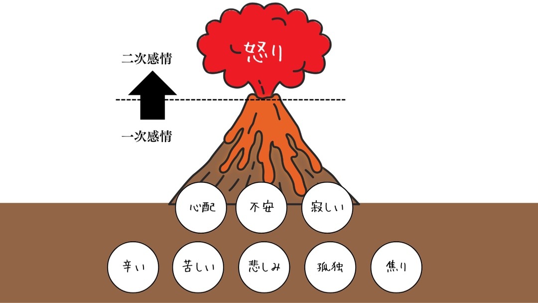 見出し1画像_嶋村吉洋社長が主催するワクセルのコラム_あい_衝撃の真実.jpg