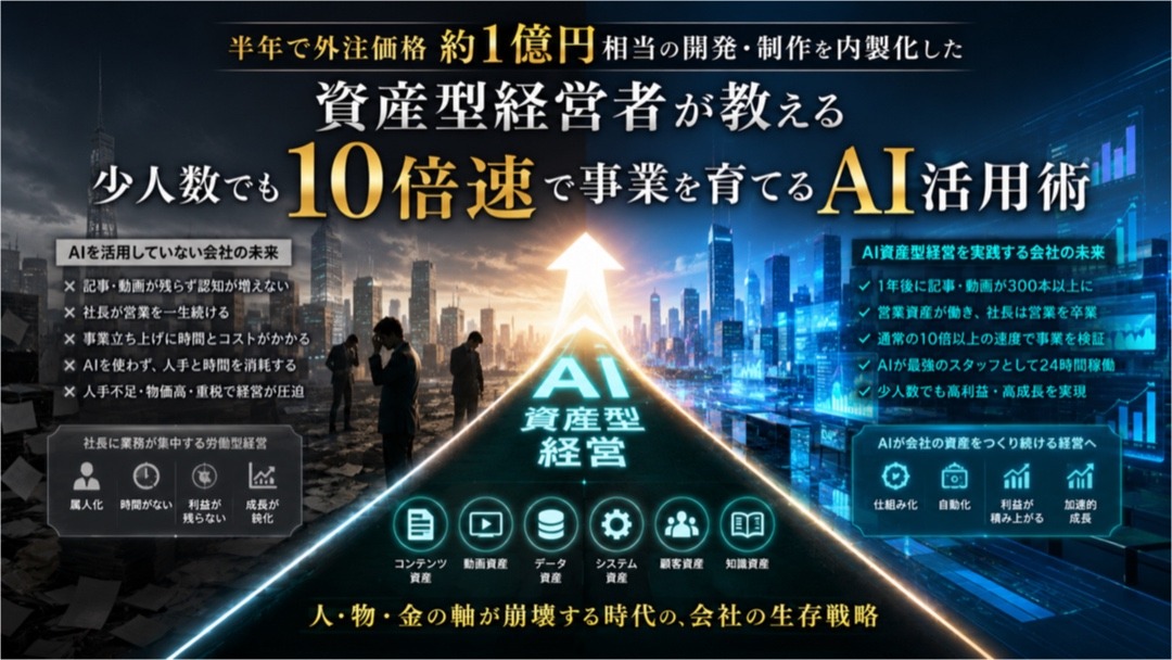 見出し3画像*嶋村吉洋社長が主催するワクセルのコラム*黒田周兵_AIを使う会社.jpg