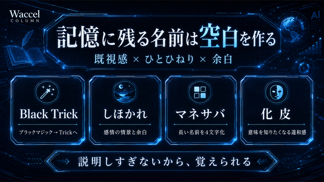 見出し2画像_嶋村吉洋社長が主催するワクセルのコラム_黒田周兵_記憶に残る名前は空白を作る