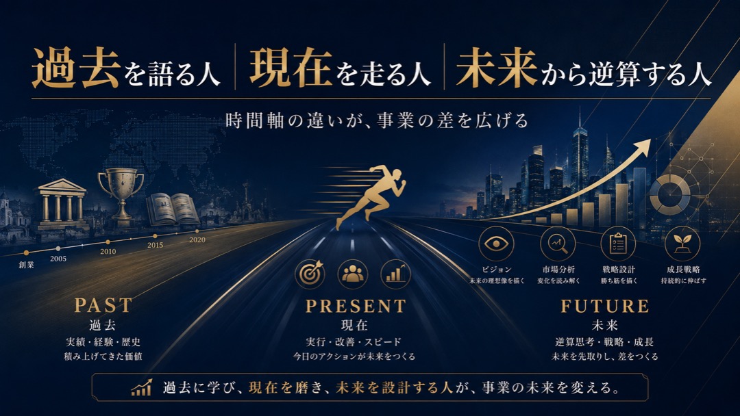 見出し3画像_嶋村吉洋社長が主催するワクセルのコラム_黒田周兵_未来から逆算する人
