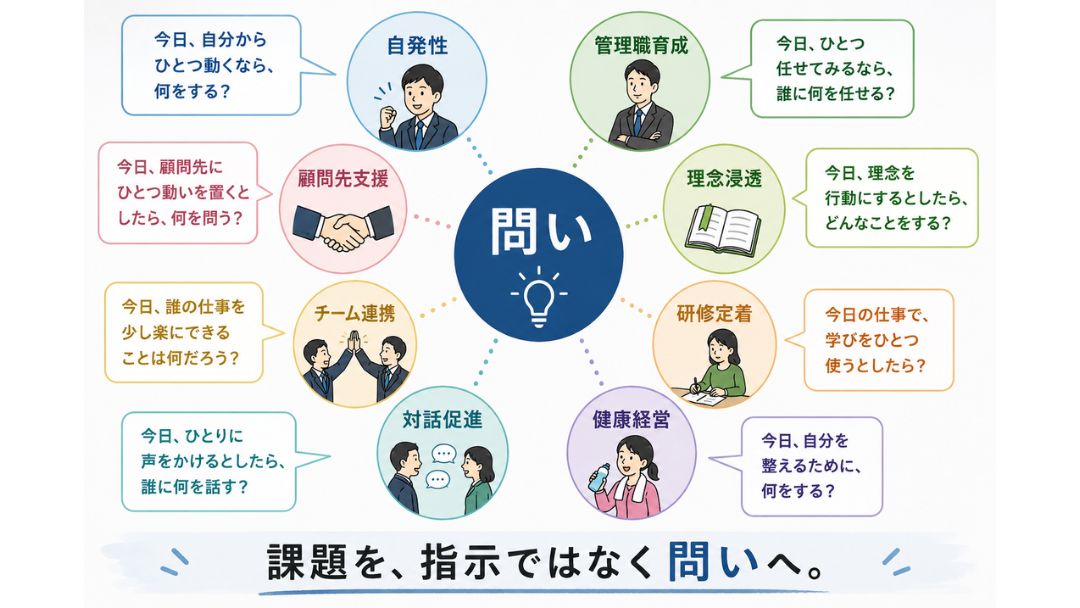column_Takayoshi SOMEYA