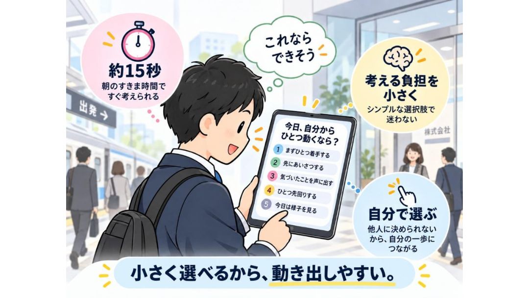 見出し2画像嶋村吉洋社長が主催するワクセルのコラム_染矢 隆彦_小さく選ぶ