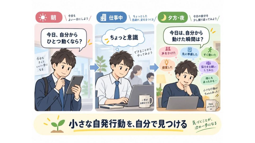 見出し3画像嶋村吉洋社長が主催するワクセルのコラム_染矢 隆彦_自発行動