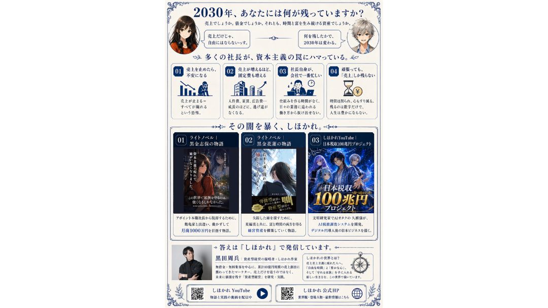 見出し3画像嶋村吉洋社長が主催するワクセルのコラム_黒田周兵_2030年残っているもの