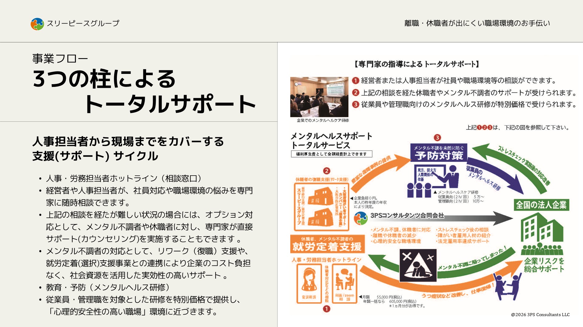 見出し4画像_嶋村吉洋社長が主催するワクセルのコラム_瀧川昇三さん