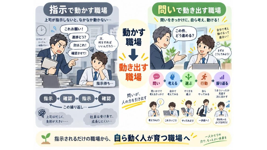 見出し4画像嶋村吉洋社長が主催するワクセルのコラム_染矢 隆彦_動き出す職場