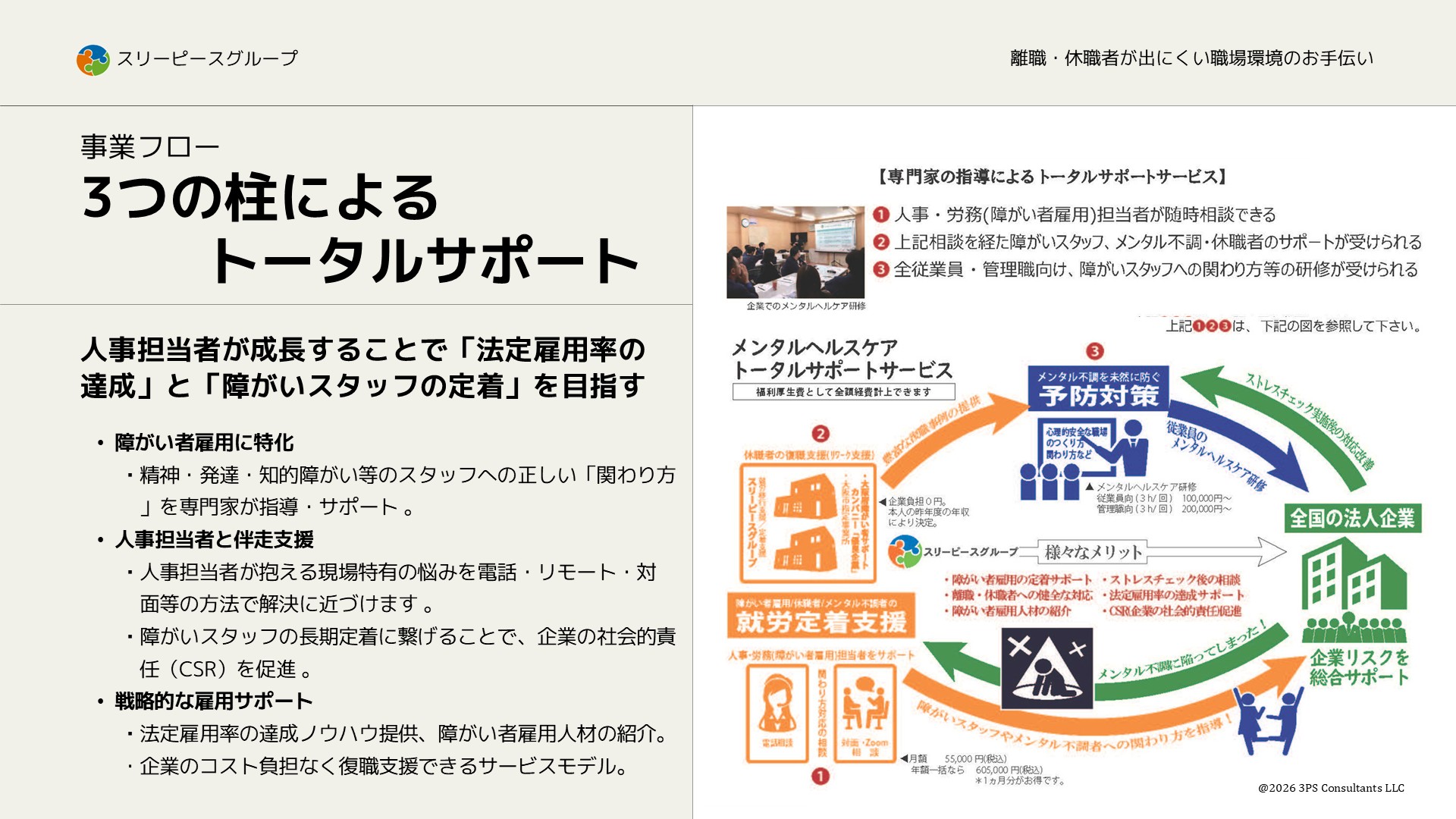 見出し8画像_嶋村吉洋社長が主催するワクセルのコラム_瀧川昇三さん