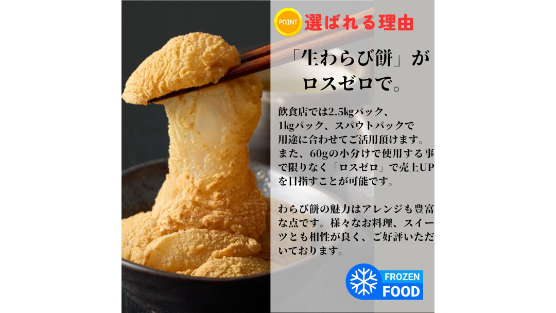 見出し1画像嶋村吉洋社長が主催するワクセルのコラム_茶の真_ロスを出さない